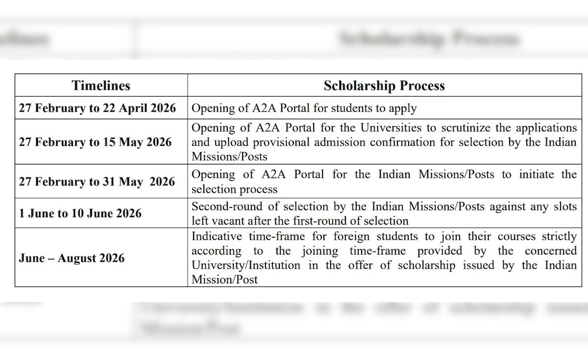 Latest and Breaking News on NDTV