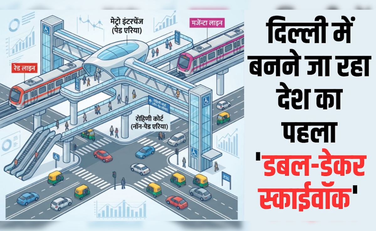 दिल्ली के मधुबन चौक से अब मेट्रो बदलना होगा और भी आसान! जल्द मिलेगा देश का पहला 'डबल-डेकर स्काईवॉक', जानें पूरी डिटेल