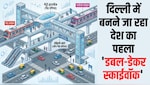 दिल्ली के मधुबन चौक से अब मेट्रो बदलना होगा और भी आसान! जल्द मिलेगा देश का पहला 'डबल-डेकर स्काईवॉक', जानें पूरी डिटेल 