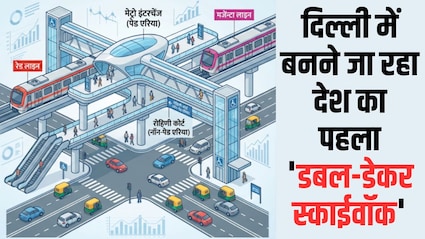 दिल्ली के मधुबन चौक से अब मेट्रो बदलना होगा और भी आसान! जल्द मिलेगा देश का पहला 'डबल-डेकर स्काईवॉक', जानें पूरी डिटेल