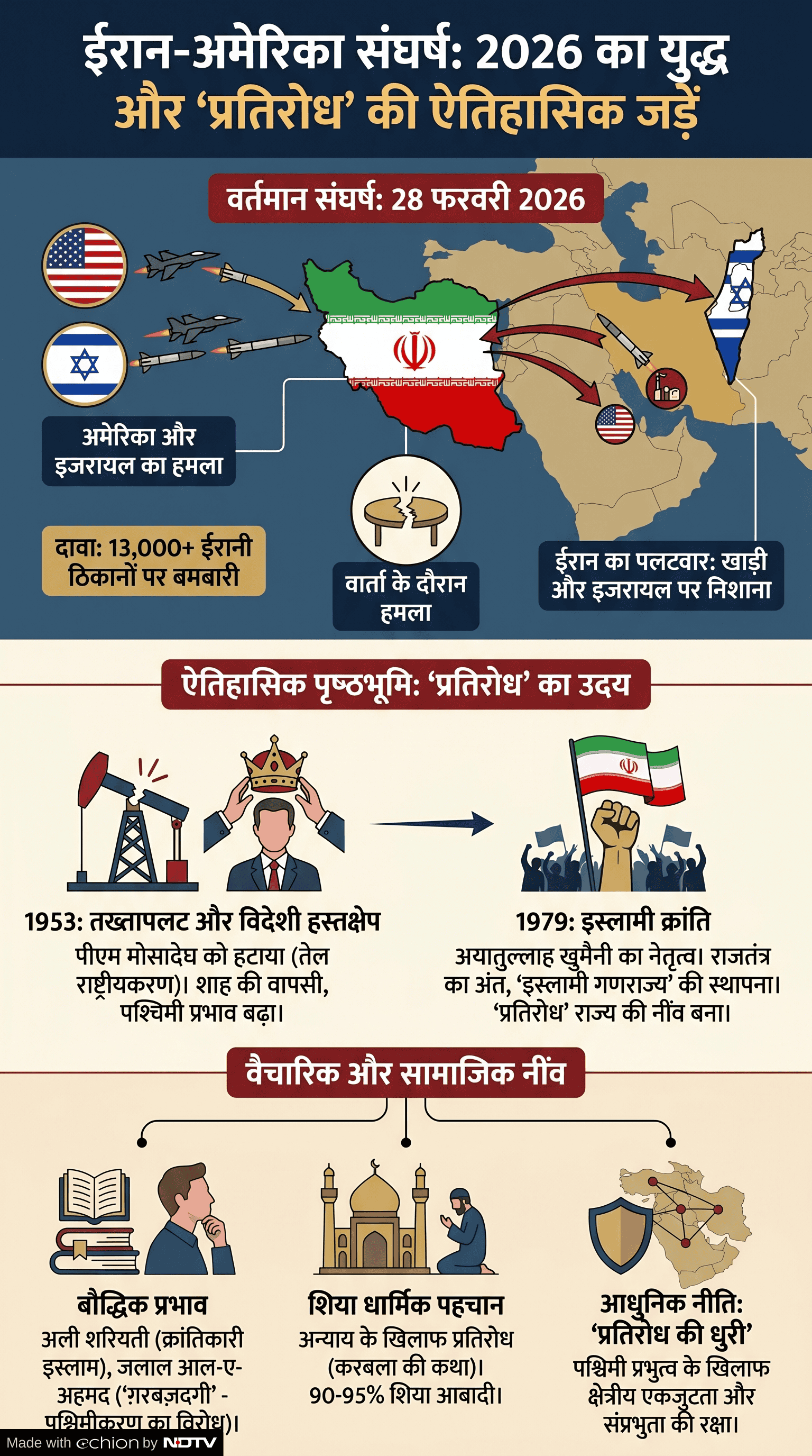 Add image caption here