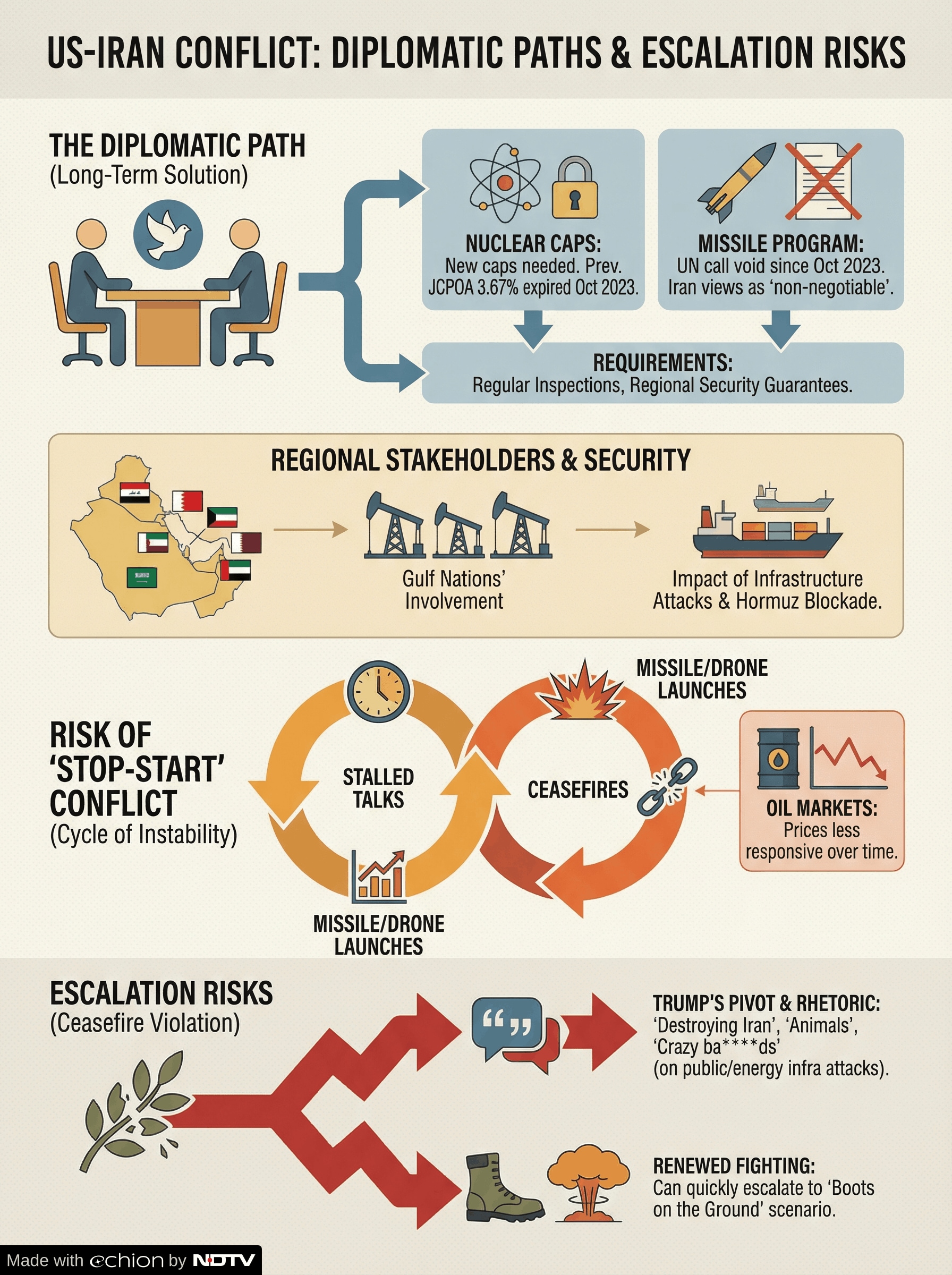 Latest and Breaking News on NDTV Latest and Breaking News on NDTV