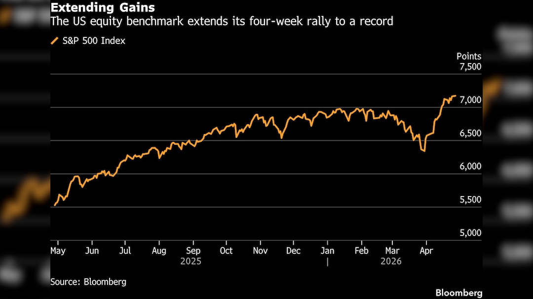 Latest and Breaking News on NDTV