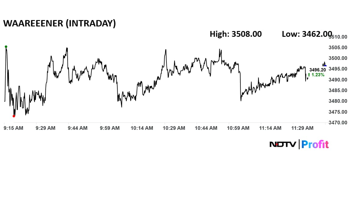 The Board of Directors will consider the recommendation of a final dividend for the financial year 2025-26.
