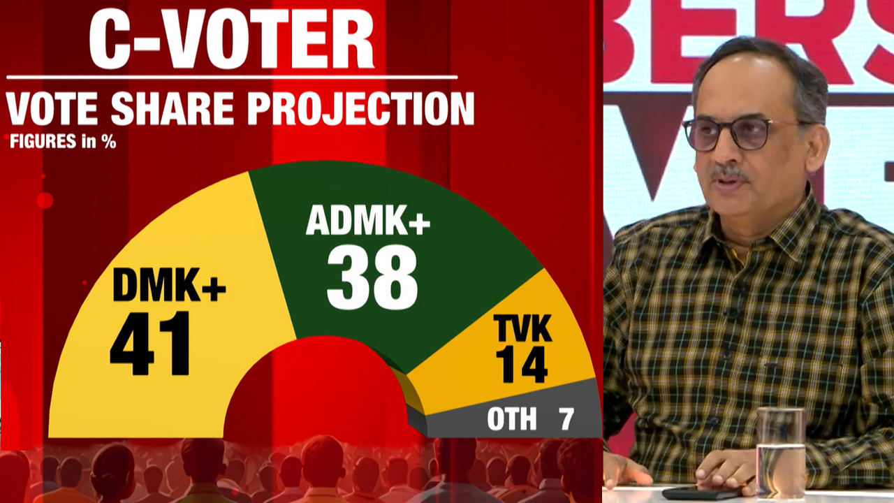 Closer Than 2021: C-Voter Tracker Flags Shifting Tamil Nadu Battlelines