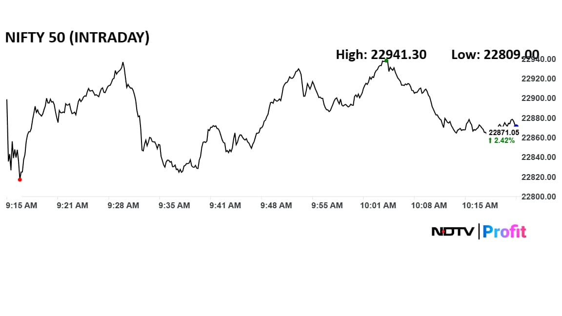 Latest and Breaking News on NDTV