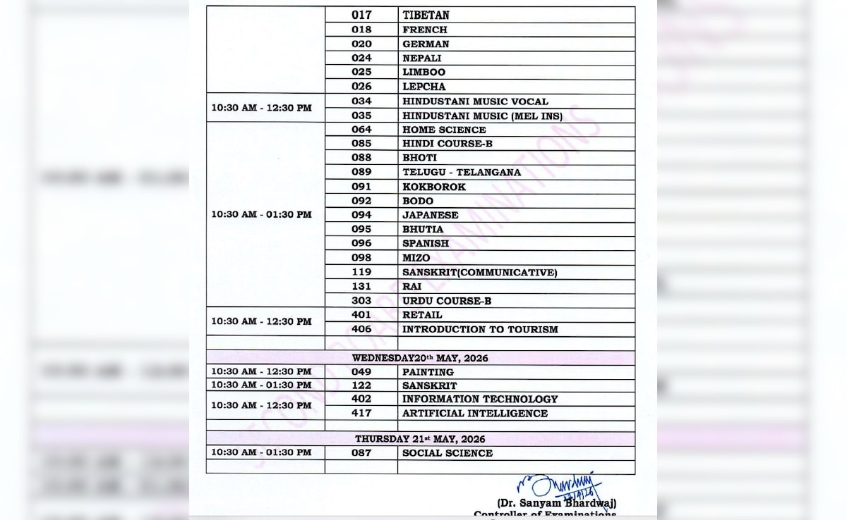 Latest and Breaking News on NDTV