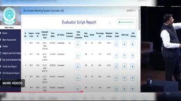 What Is OSM? CBSE Explains Digital Evaluation System After Students Raise Marks Concerns