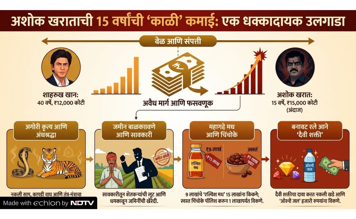 Latest and Breaking News on NDTV