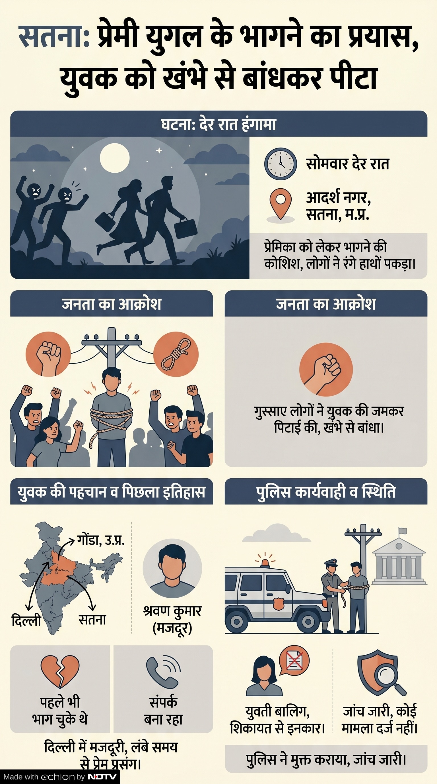 Satna Crime News: युवक की पिटाई