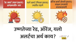 IMD Colour Code Alert Meaning: IMDकडून देण्यात येणाऱ्या Red, Orange, Yellow Alertचा अर्थ काय? जाणून घ्या