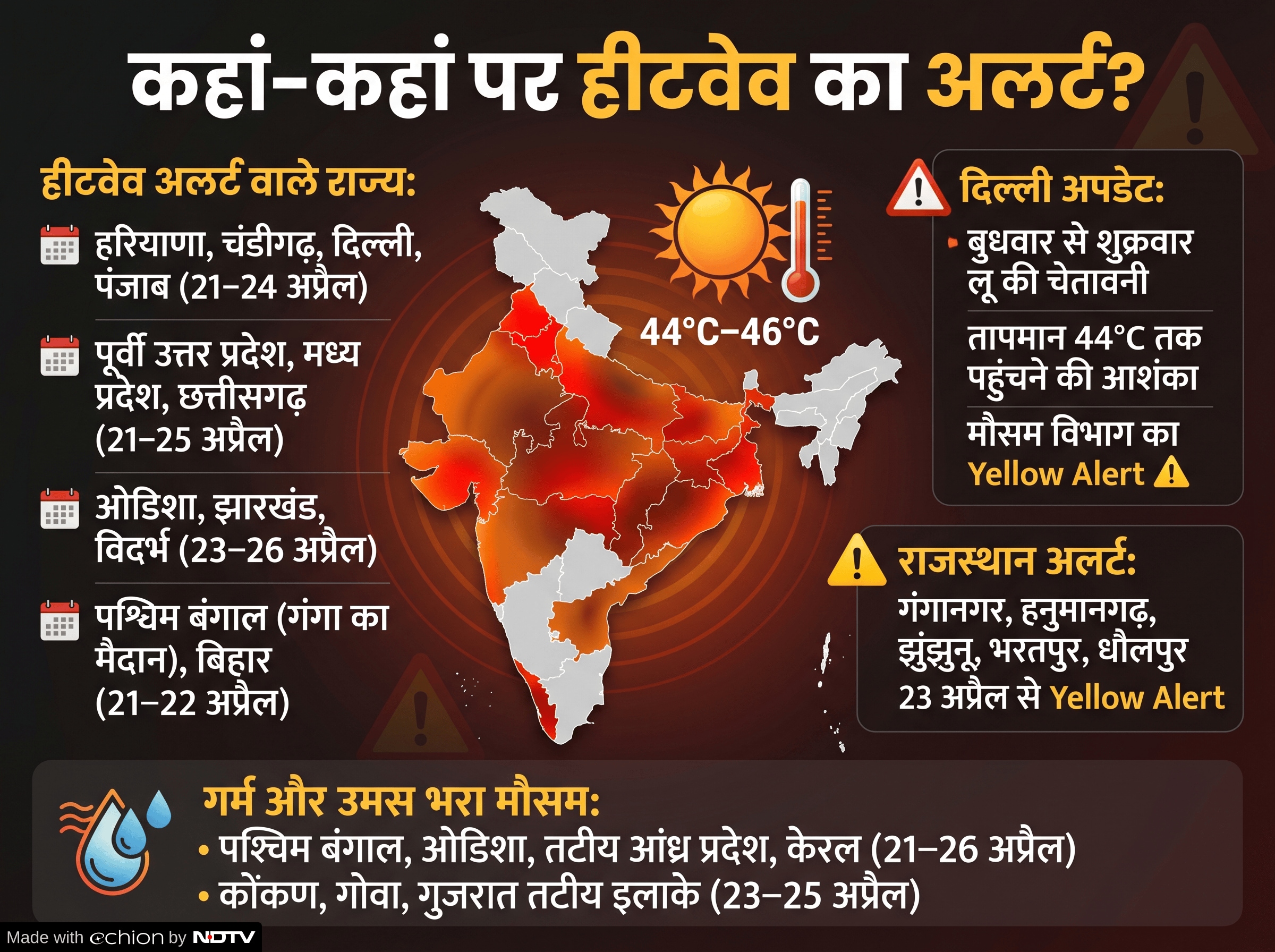 Latest and Breaking News on NDTV