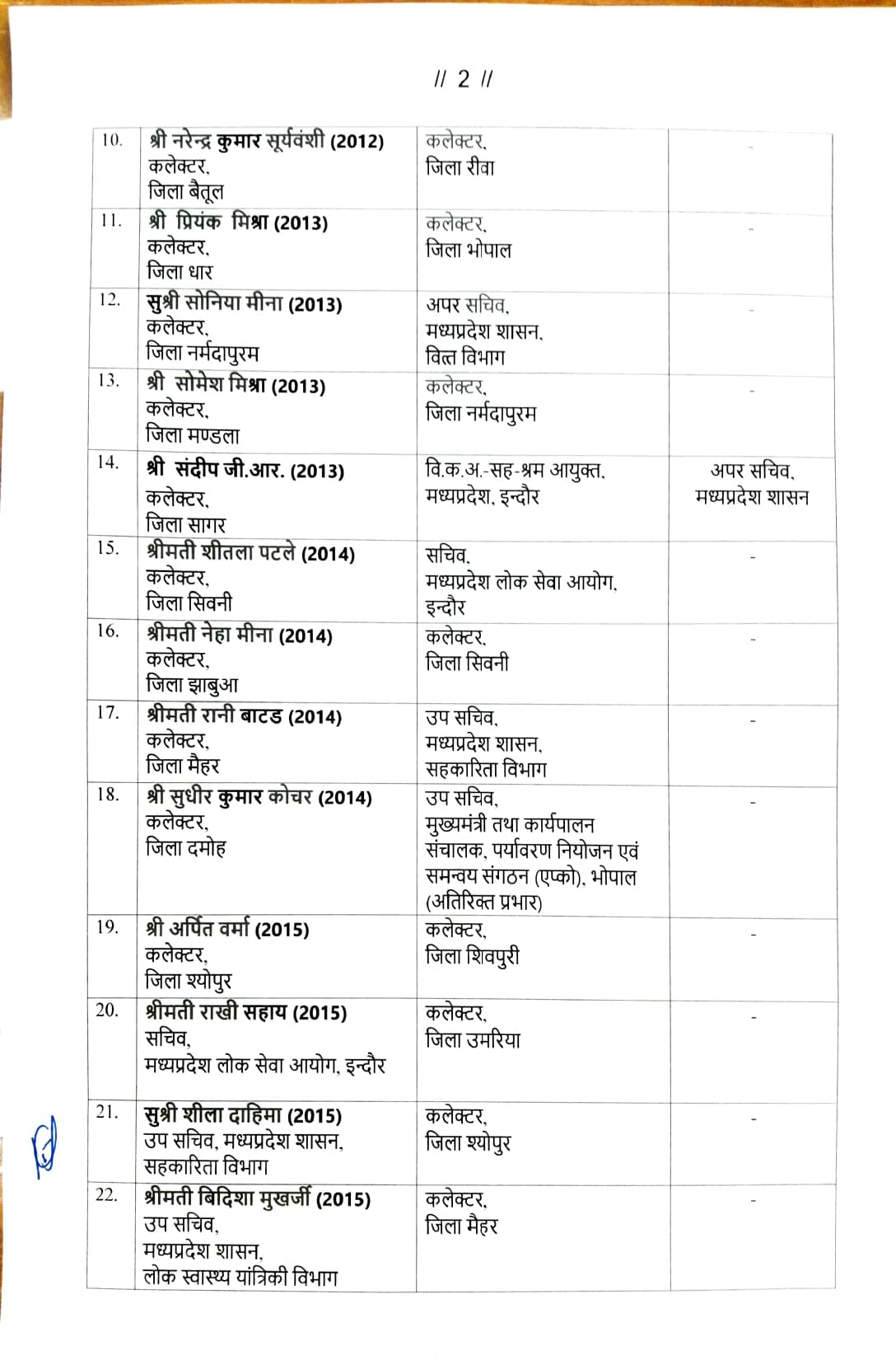ias transfer 2026 mp collectors changed bhopal sagar rewa dhar