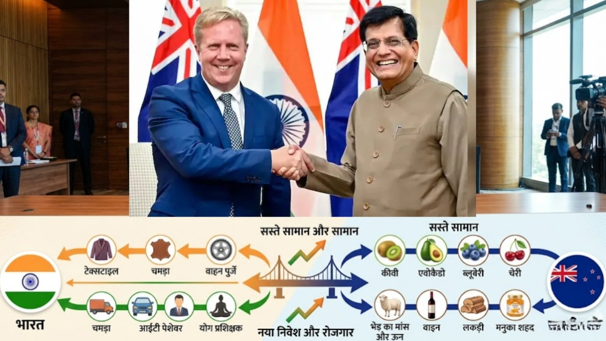 भारत-न्‍यूजीलैंड ने साइन की ऐतिहासिक डील... महंगे फल, वाइन, सीफूड हो जाएंगे सस्‍ते, ऐसे बढ़ेगा रोजगार