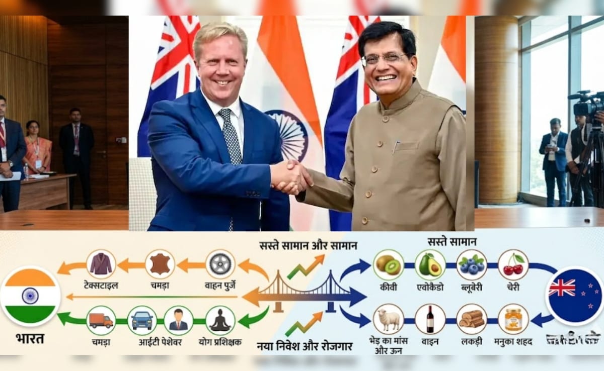 India-New Zealand FTA:  आज साइन होगी डील, कीवी-एवोकैडो-ब्‍लूबेरी, वाइन, सीफूड हो जाएंगे सस्‍ते, निवेश-रोजगार पर ये बड़े फायदे