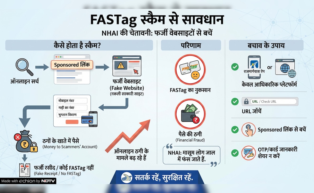 Latest and Breaking News on NDTV