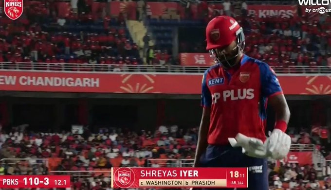 पंजाब जीती लेकिन कप्तान श्रेयस अय्यर को लगा झटका, BCCI ने लगाया 12 लाख रुपये का जुर्माना