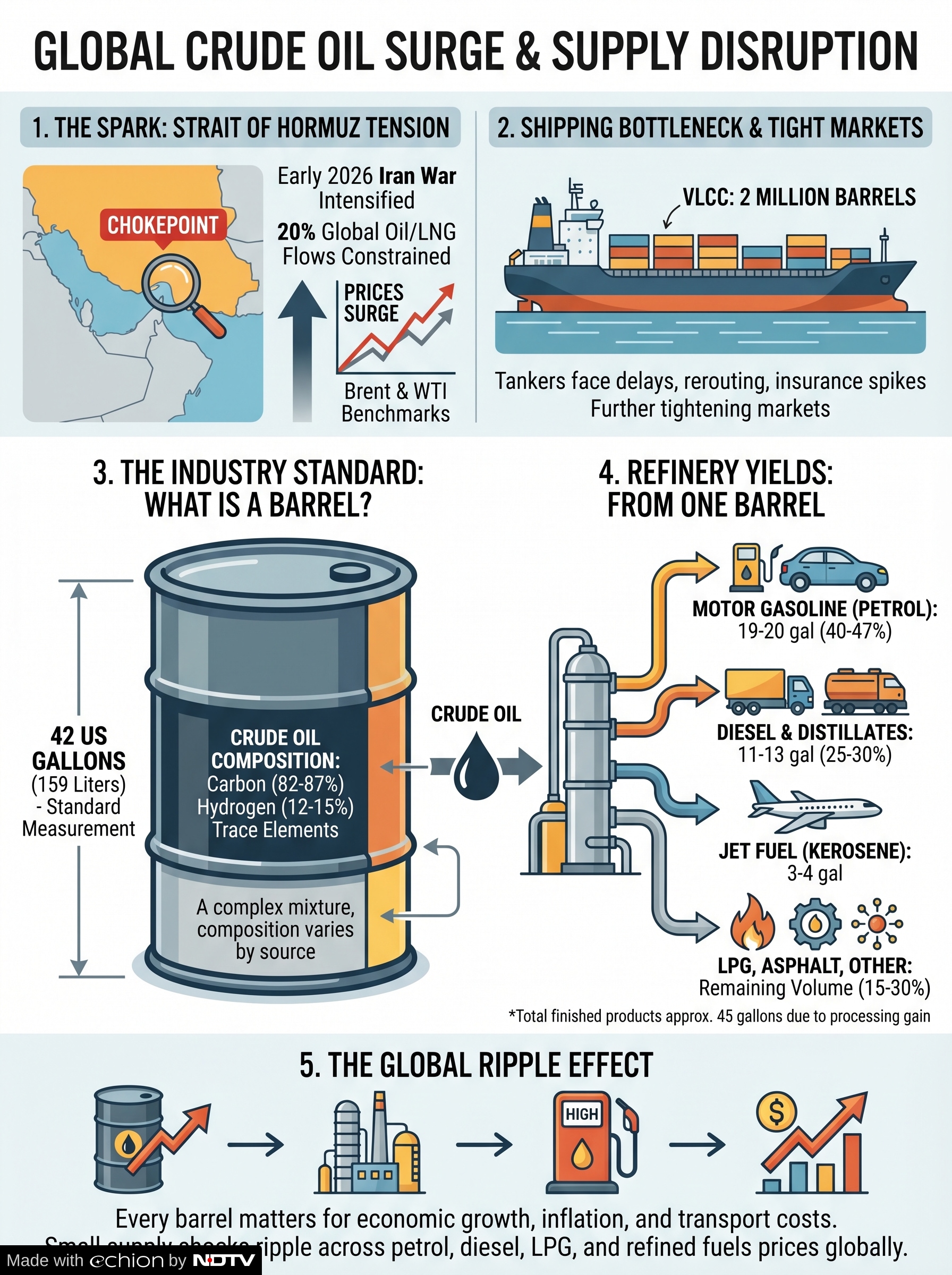 Add image caption here Add image caption here