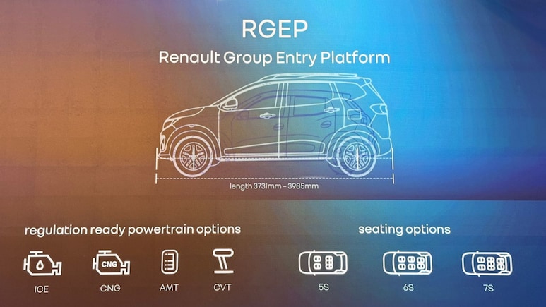 Renault To Launch 7 New Cars In India, Including Updated Triber With Underbody CNG