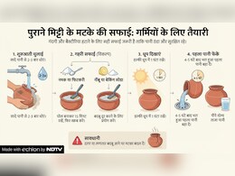 पुराने मटके को ऐसे करें साफ: वरना ठंडा पानी भी बन सकता है सेहत के लिए नुकसानदेह