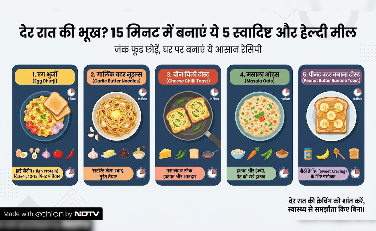 Latest and Breaking News on NDTV