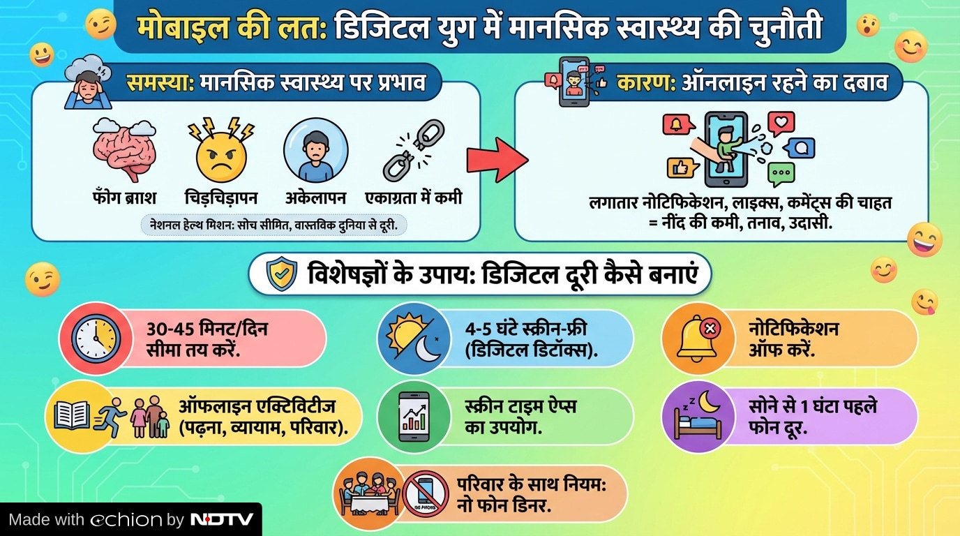 Latest and Breaking News on NDTV