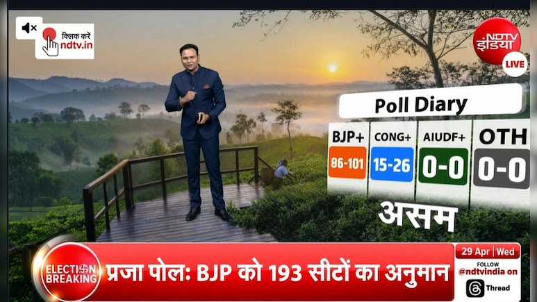 West Bengal Exit poll: बंगाल में प्रचंड बहुमत से खिलेगा कमल, प्रजा पोल एग्जिट पोल का अनुमान