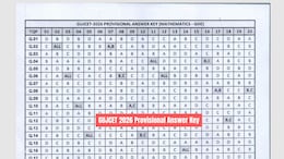 GUJCET 2026 Answer Key Out, Objection Window Open Till April 8