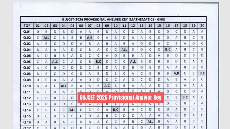 GUJCET 2026 Answer Key Out, Objection Window Open Till April 8