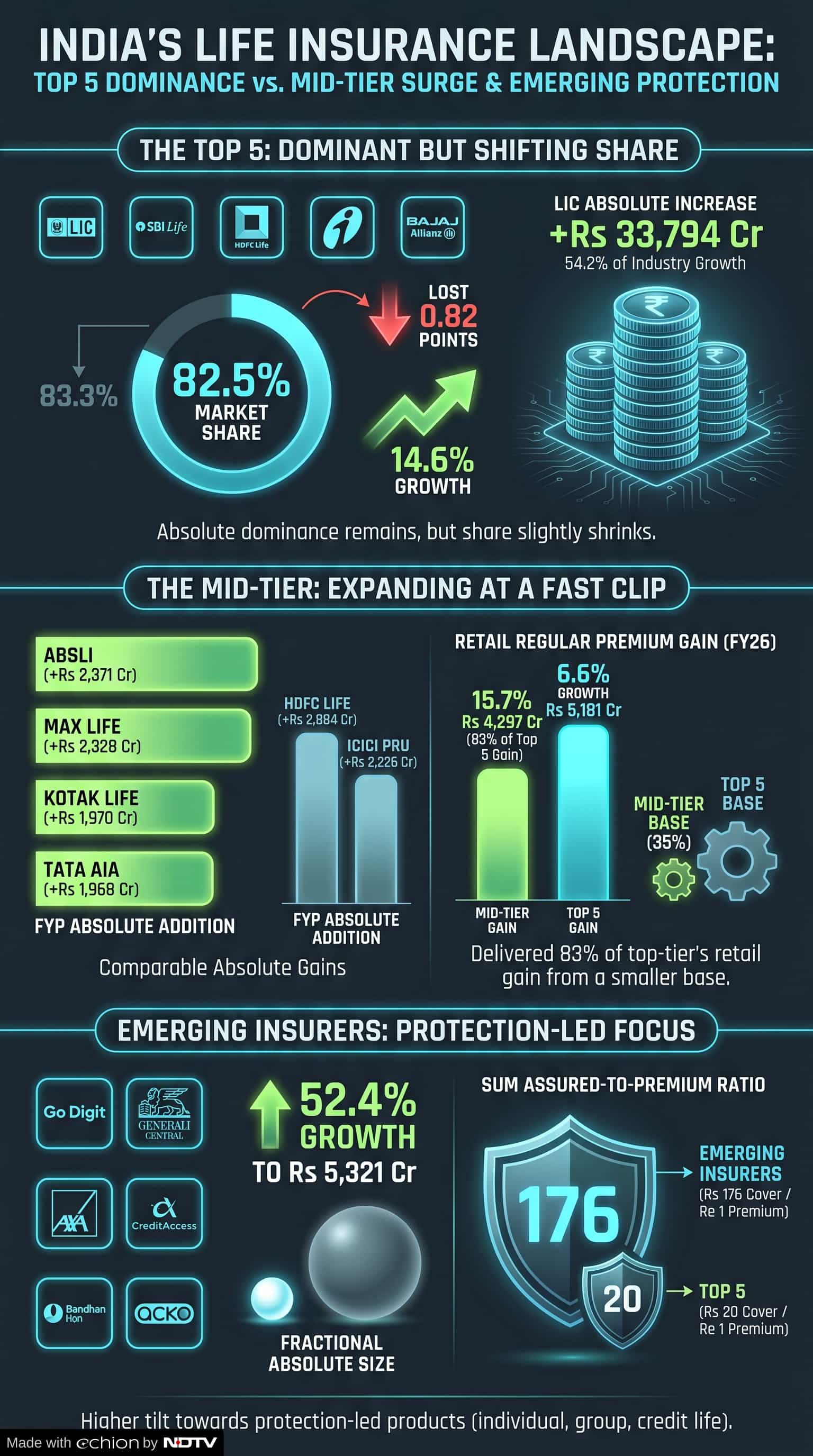 Latest and Breaking News on NDTV