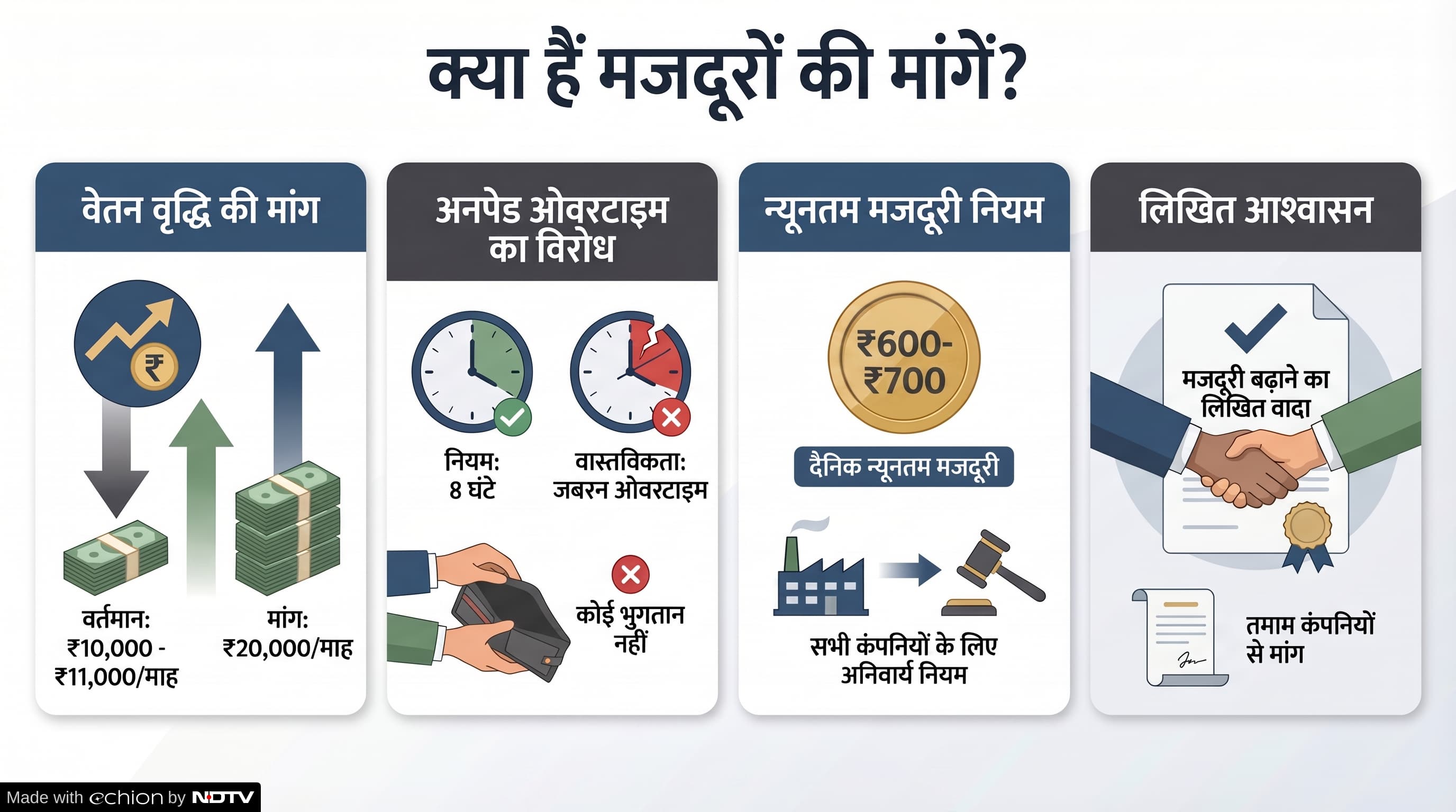 Latest and Breaking News on NDTV