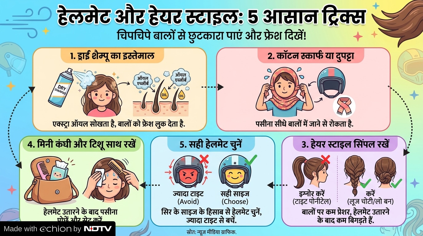 Latest and Breaking News on NDTV