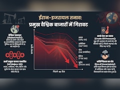 40 दिन में 12 ट्रिलियन डॉलर स्‍वाहा! शांति वार्ता फेल होने के बाद कल निफ्टी, सेंसेक्स में आर या पार?