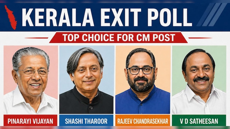 Axis My India Exit Poll: Shashi Tharoor Ranks 10th For CM Choice In Kerala. Top Choice Is....