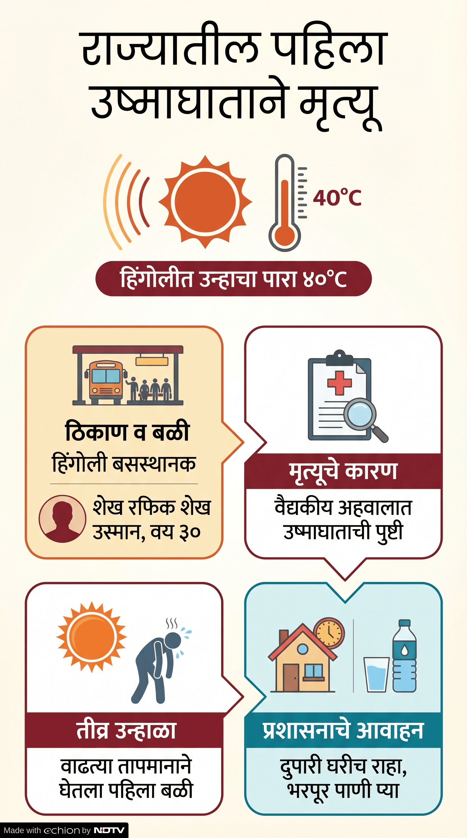 Latest and Breaking News on NDTV