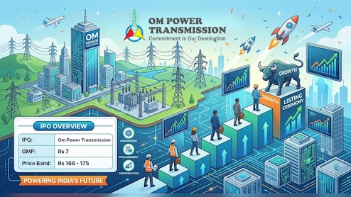 Om Power Transmission IPO: Rs 150 Crore Issue Opens; Shares Trading At 2% Premium In Grey Market