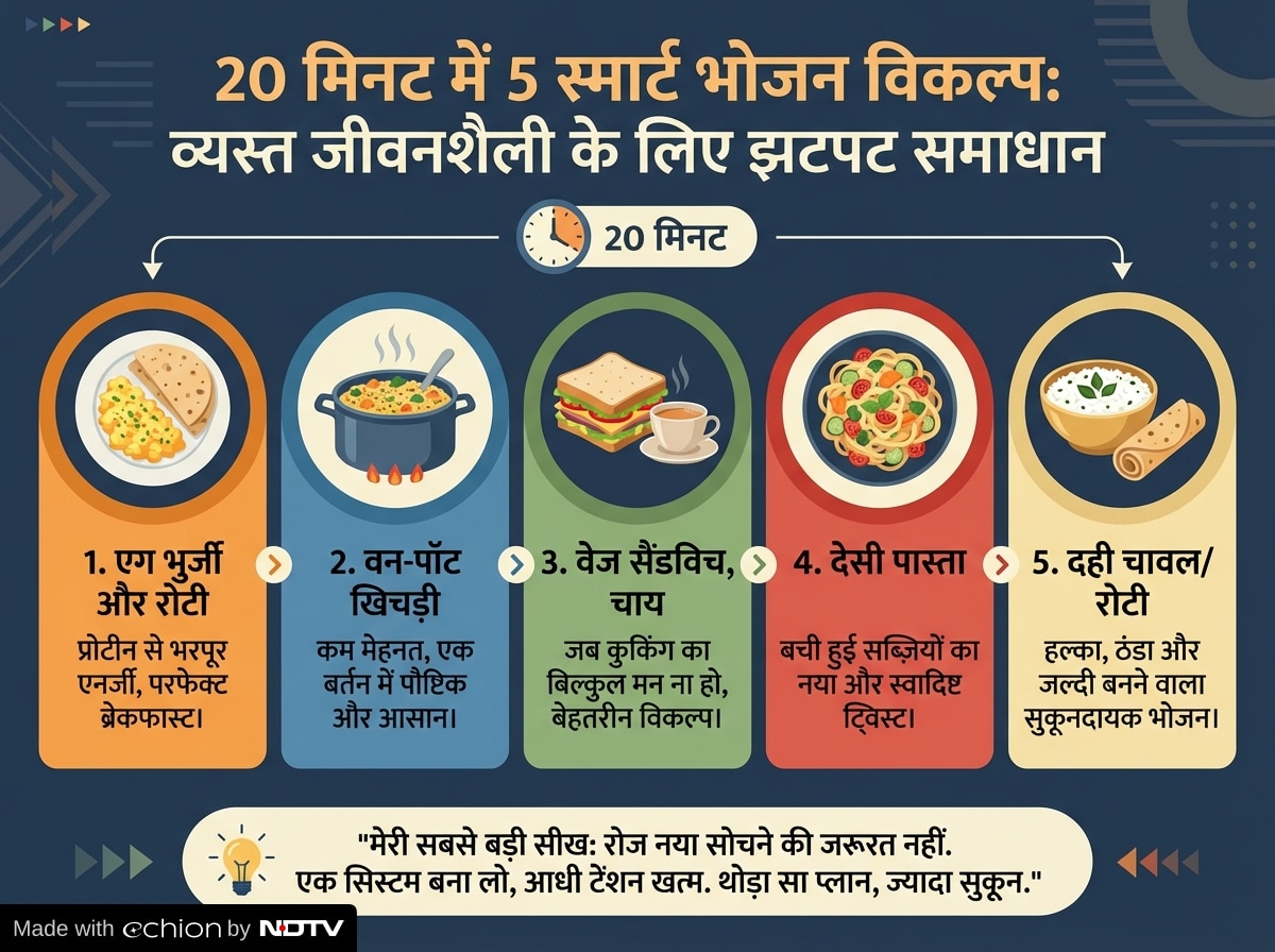 Latest and Breaking News on NDTV