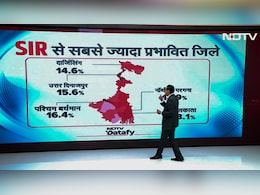 बंगाल चुनाव में 'SIR + एंटी इनकंबेंसी' करेगी खेला? जानें  NDTV के 'नंबर गेम' में क्या बोले एक्सपर्ट