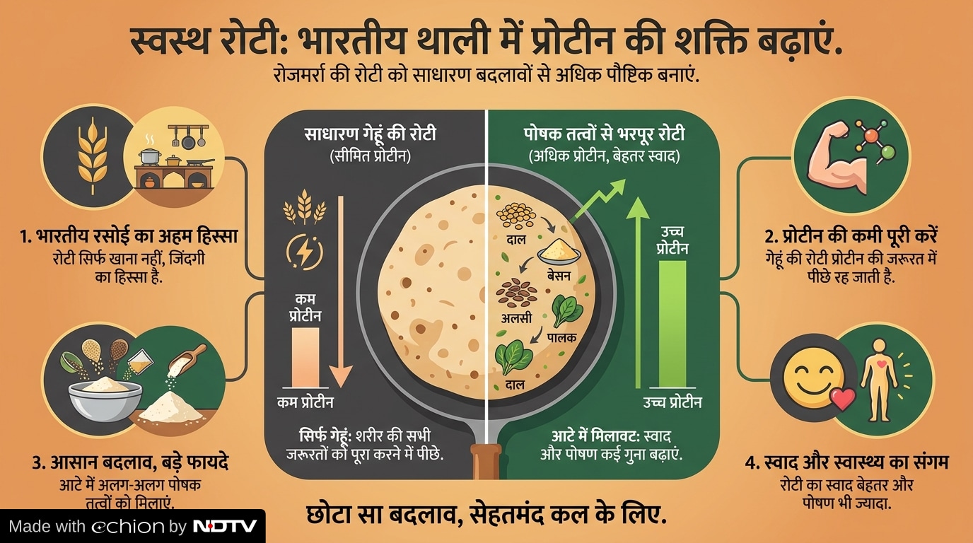 Latest and Breaking News on NDTV Latest and Breaking News on NDTV