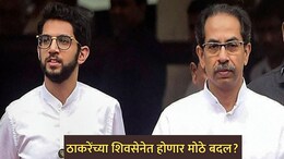 Political News: ठाकरेंच्या शिवसेनेत मोठे बदल होण्याची शक्यता; '2003' ची पुनरावृत्ती?