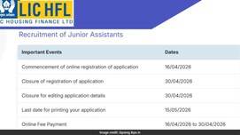 LIC हाउसिंग फाइनेंस लिमिटेड ने जूनियर असिस्टेंट के 180 पदों पर निकाली भर्ती,  हर महीने मिलेगी इतनी सैलरी