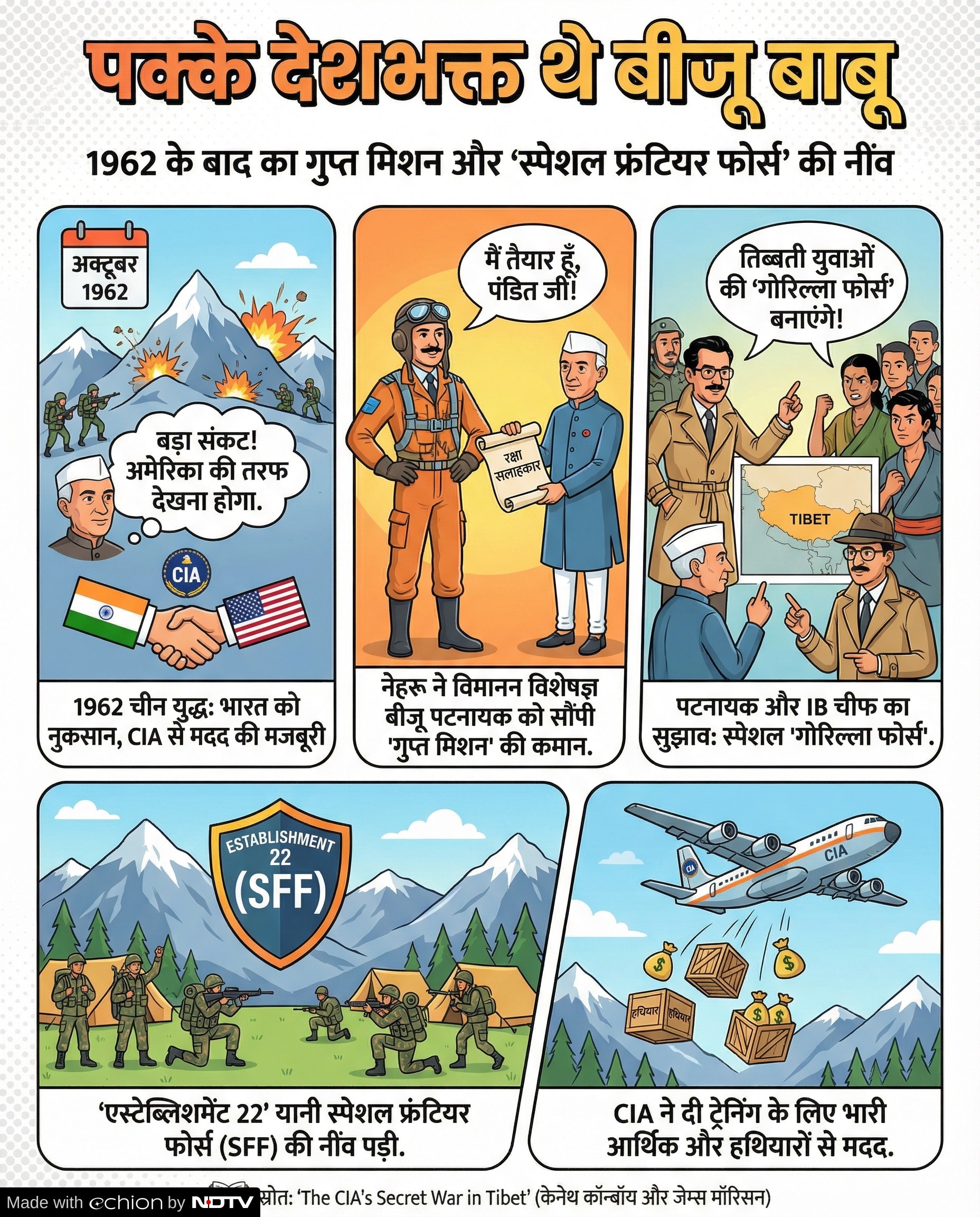 Latest and Breaking News on NDTV