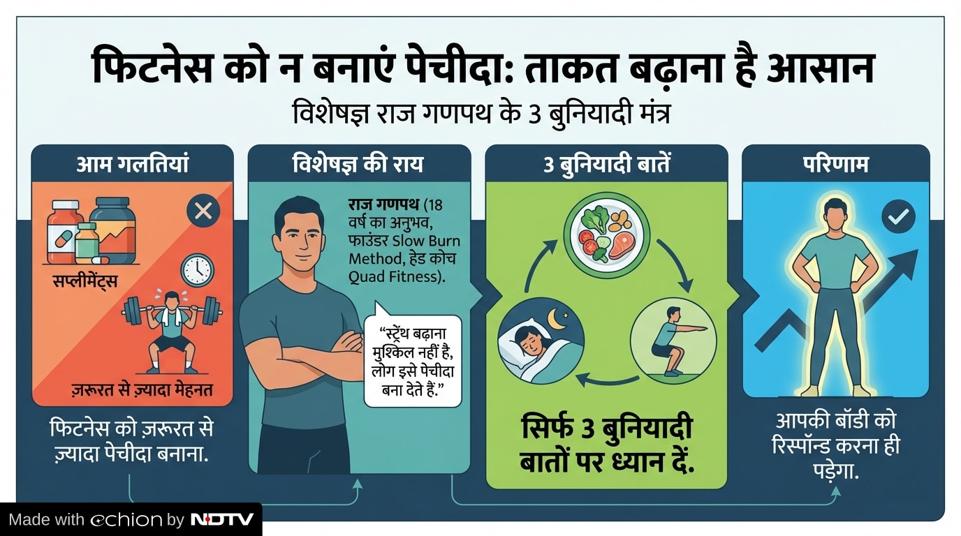 Latest and Breaking News on NDTV