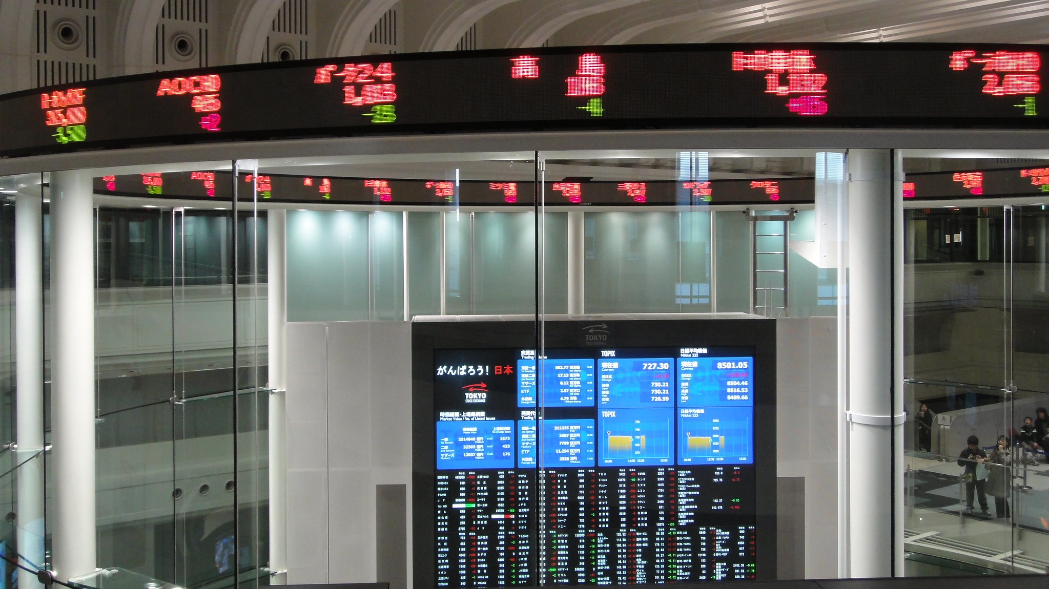 Asian Markets Today: Kospi Soars 4% On Q3 GDP Beat, Nikkei Gains 2%