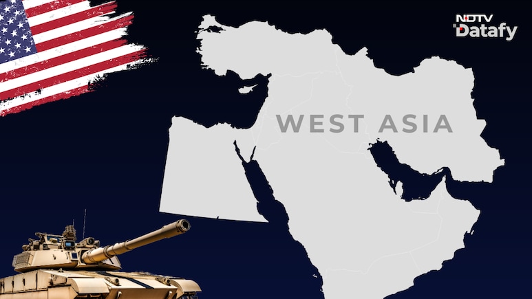 Why Iran's Retaliation Is Being Aimed At US-Armed Gulf States
