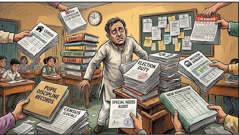 जनगणना में ड्यूटी से इनकार पड़ा भारी, 10 शिक्षकों‑कर्मचारियों पर दर्ज होगी FIR