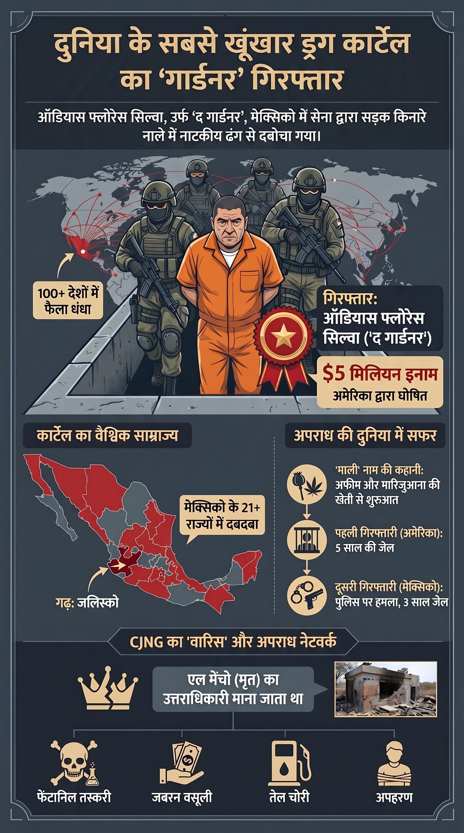 Latest and Breaking News on NDTV