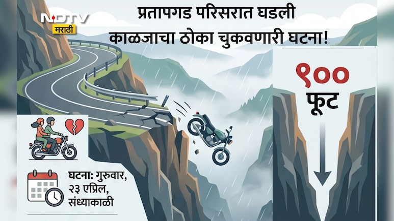 प्रतापगड परिसरात एका वळणामुळे सुखी संसार उद्ध्वस्त, 8 तासांनंतर 900 फूट खोल दरीत भयंकर अवस्थेत सापडली पत्नी