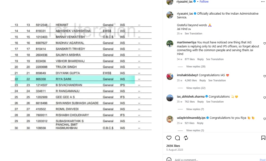 IAS Riya Saini Success Story Varanasi Posting AIR 22 upsc up ias Officers IAS Riya Saini Success Story Varanasi Posting AIR 22 upsc up ias Officers