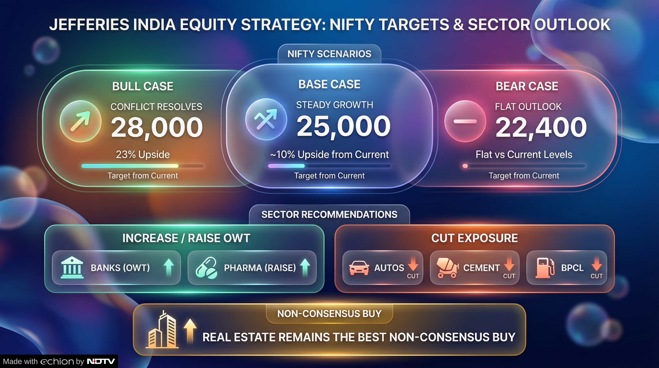 Latest and Breaking News on NDTV